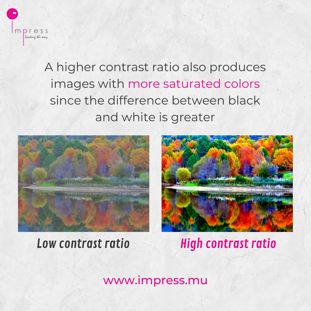 Understanding Contrast Ratio (of a projector) Impress Ltd